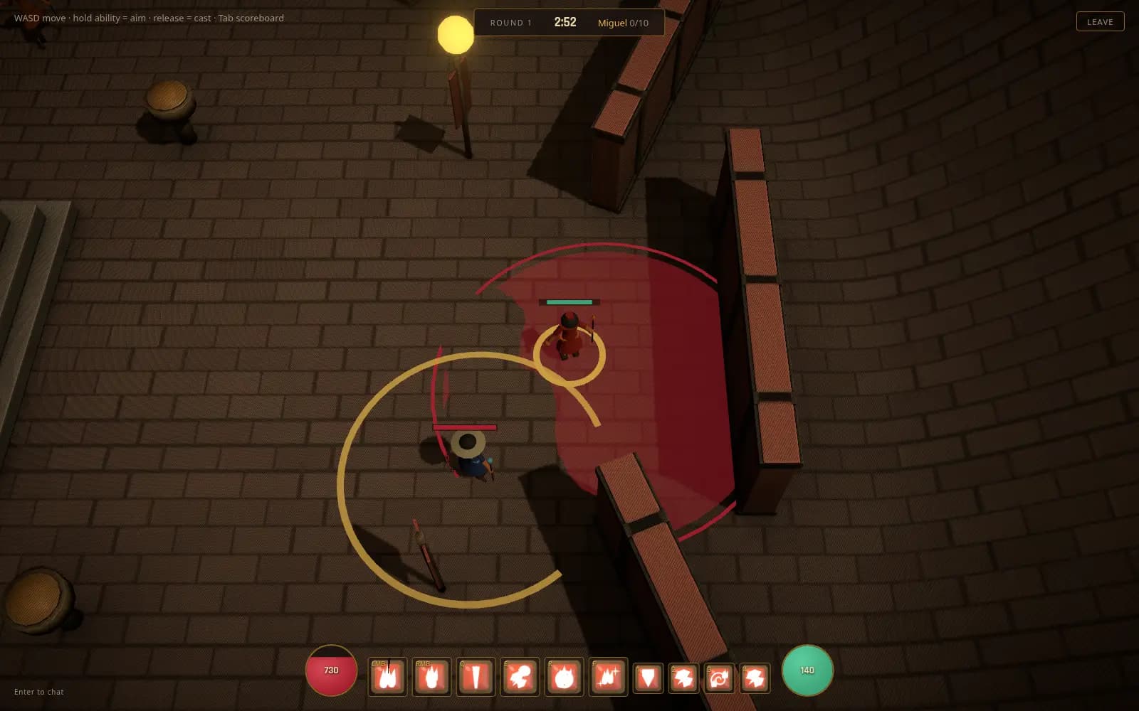 Top-down 3D gameplay capture, 1600 by 1000, showing the hold-to-aim targeting system mid-cast in a dark brick courtyard. The player's red-robed character with a gold selection ring and a full green health bar stands right of centre; projecting up and to the right from them is a large translucent dark-red wedge outlined in crimson — the ability's directional ground telegraph — which spills over a terracotta-topped wall running diagonally down the right side of the frame. A second, larger gold circular reticle is drawn on the paving to the lower left, its ring encircling an enemy figure in blue wearing a conical straw hat with a mostly-empty red health bar above them. Scattered props include a wicker barrel at upper left and another at lower left, a red pole lying on the ground below the enemy, and a red banner on a pole at the top of the frame beneath a glowing yellow lantern orb, which is the brightest light in an otherwise near-black upper region. The floor is grey-brown brick and every wall throws a long directional shadow. HUD overlays: top-left control hint "WASD move · hold ability = aim · release = cast · Tab scoreboard"; a dark banner at top centre reading "ROUND 1", timer "2:52" and "Miguel 0/10"; an outlined "LEAVE" button at top right. Along the bottom edge a red orb reads 730, the ten-slot ability bar of orange-red icons is keyed LMB, RMB, Q, E, R, F and 1 through 4, and a green orb reads 140. Faint text at bottom left reads "Enter to chat".