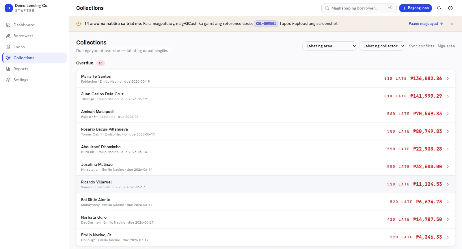 Collections page subtitled 'Due ngayon at overdue — lahat ng dapat singilin.' with 'Lahat ng area' and 'Lahat ng collector' dropdown filters plus 'Sync conflicts' and 'Mga area' links; an 'Overdue 10' heading precedes ten rows, each showing a borrower name, a barangay · collector · due-date line, a days-late badge and an arrears amount in red — Maria Fe Santos (Poblacion, due 2026-05-19) 81D LATE ₱136,082.86; Juan Carlos Dela Cruz (Tibanga) 81D LATE ₱141,999.29; Aminah Macapodi (Pala-o) 58D LATE ₱70,549.83; Rosario Bacus-Villanueva (Tomas Cabili) 58D LATE ₱80,749.83; Abdulraof Disomimba (Buru-un) 55D LATE ₱22,933.28; Josefina Malinao (Hinaplanon) 55D LATE ₱32,600.00; Ricardo Villaruel (Suarez) 52D LATE ₱11,124.53; Bai Sittie Alonto (Mahayahay) 52D LATE ₱6,674.73; Norhata Guro (Del Carmen) 42D LATE ₱14,787.50; and Emilio Nacino, Jr. (Dalipuga, due 2026-07-17) 22D LATE ₱4,346.33 — all assigned to collector Emilio Nacino.