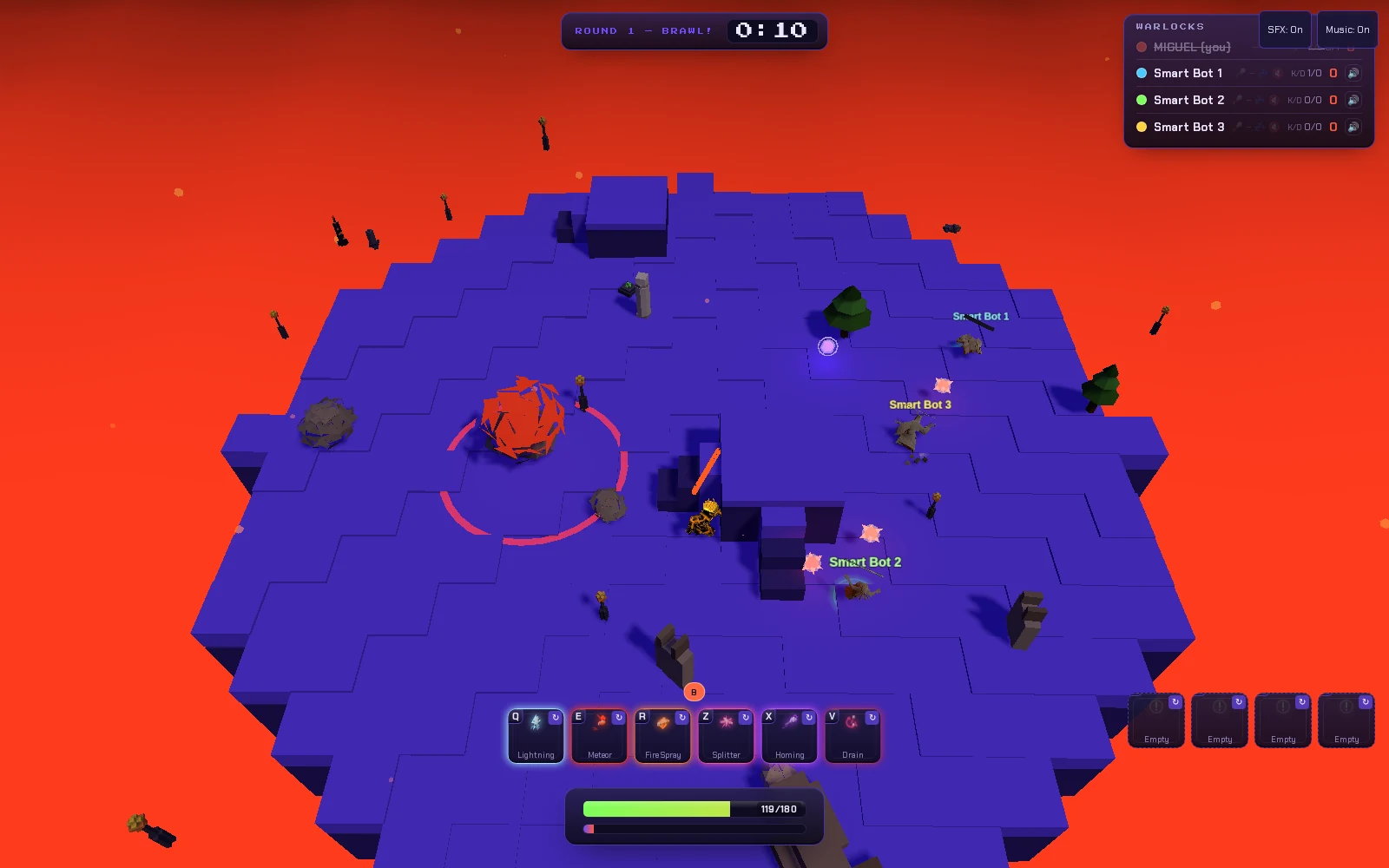 In-match capture at 1600 by 1000, viewed from a high overhead camera. A large blue-violet hexagonal voxel platform, built from stepped rectangular tiles at slightly different heights, floats in the centre of a flat glowing red-orange lava field that fills the rest of the frame; small orange embers drift across the lava. Scattered across the platform are low-poly props — grey boulders, a dark stone pillar, two dark green conifers, a small dark statue — and floating orange-tipped rune wands hover both on and around the platform. On the left half of the platform a red-orange jagged meteor is impacting the ground inside a bright pink circular telegraph ring drawn on the tiles. Three small voxel warlock figures carry floating name labels: "Smart Bot 1" in cyan at upper right, "Smart Bot 3" in yellow at centre right, and "Smart Bot 2" in green at lower centre right, with pale pink star-shaped impact bursts popping next to two of them and a short orange projectile streak in flight. HUD overlays: top centre, a dark pill reads "ROUND 1 — BRAWL!" beside a large digital timer showing 0:10. Top right, a panel headed "WARLOCKS" lists four rows — "MIGUEL (you)" greyed out and struck through, then Smart Bot 1, Smart Bot 2 and Smart Bot 3 in white with coloured dots, small K/D readouts of 1/0, 0/0 and 0/0 and an orange 0 score column; two toggle buttons above it read "SFX: On" and "Music: On". Bottom centre, a six-slot ability bar shows keycaps and names Q Lightning, E Meteor, R FireSpray, Z Splitter, X Homing and V Drain, each tile with a spell icon and a small circular cooldown glyph, Lightning outlined in cyan as the selected slot. Below the bar a green-to-yellow health bar reads 119/180 with an empty dark mana bar beneath it. Bottom right, four dark slots each labelled "Empty" stand for unfilled rune sockets.